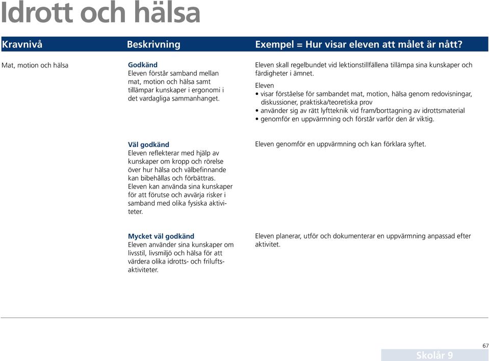 Eleven skall regelbundet vid lektionstillfällena tillämpa sina kunskaper och färdigheter i ämnet.