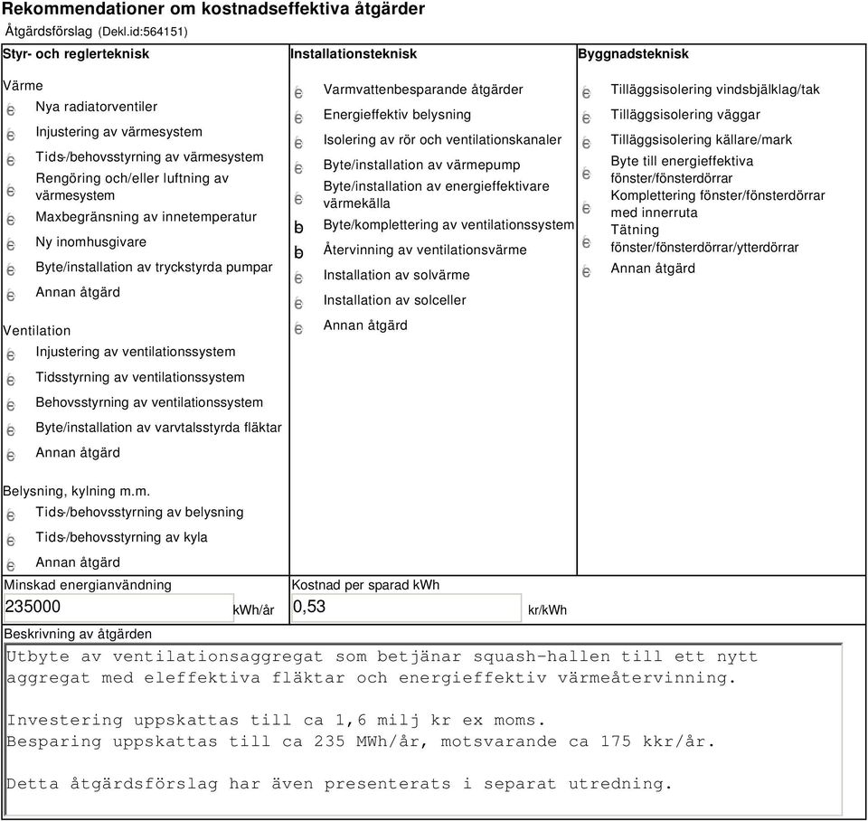 värmesystem Maxbegränsning av innetemperatur Ny inomhusgivare Byte/installation av tryckstyrda pumpar Ventilation Injustering av ventilationssystem Tidsstyrning av ventilationssystem Behovsstyrning