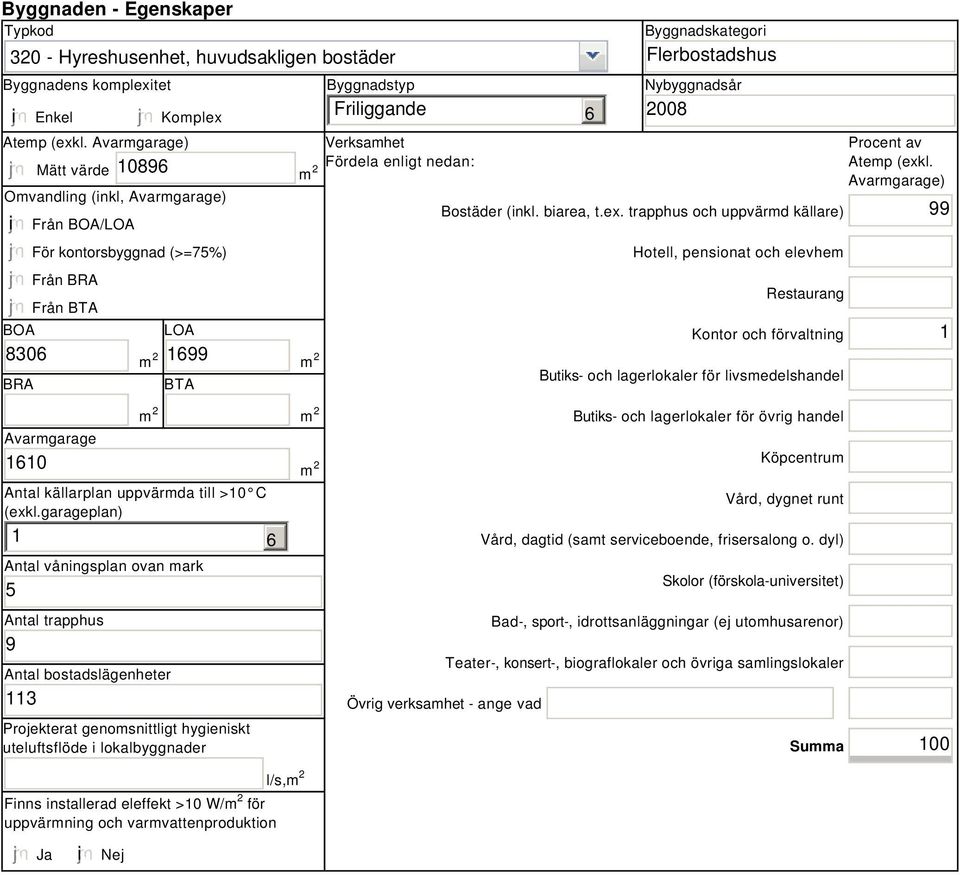 Fördela enligt nedan: 6 Byggnadskategori Flerbostadshus Nybyggnadsår 2008 Bostäder (inkl. biarea, t.ex.