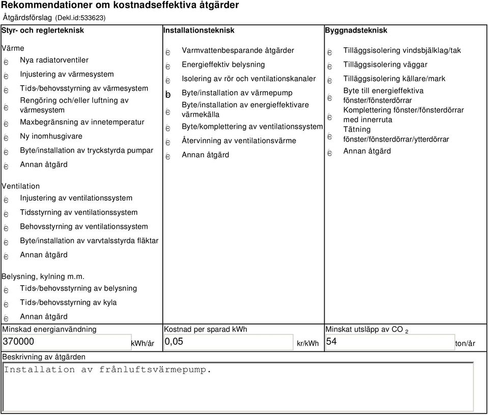 värmesystem Maxbegränsning av innetemperatur Ny inomhusgivare Byte/installation av tryckstyrda pumpar b Varmvattenbesparande åtgärder Energieffektiv belysning Isolering av rör och ventilationskanaler