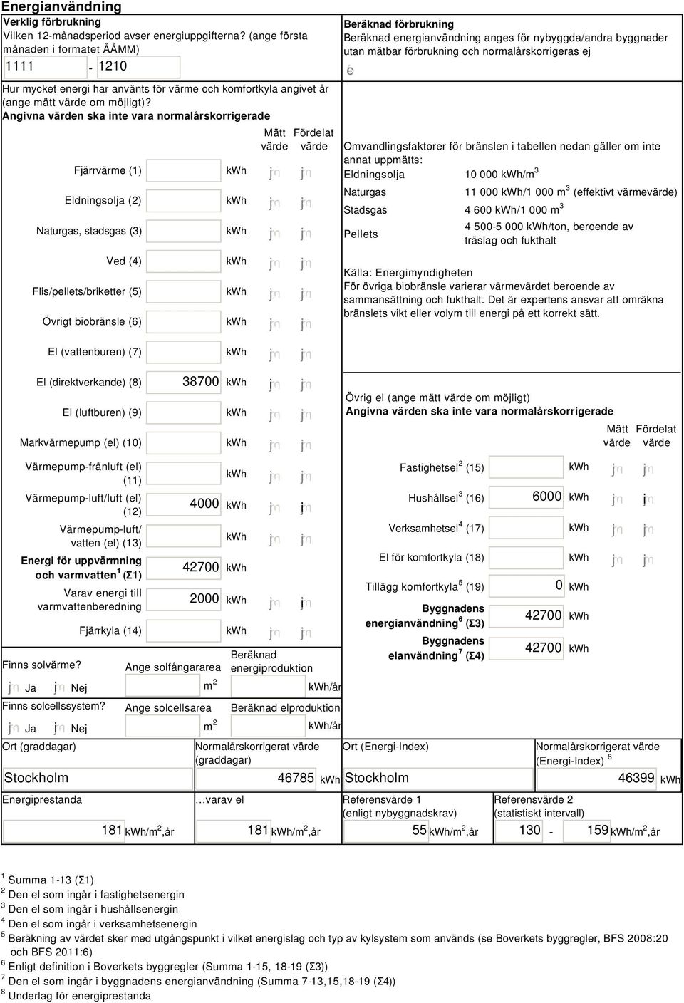 Angivna värden ska inte vara normalårskorrigerade Fjärrvärme (1) Eldningsolja (2) Naturgas, stadsgas (3) Ved (4) Flis/pellets/briketter (5) Övrigt biobränsle (6) Mätt Fördelat värde värde Beräknad