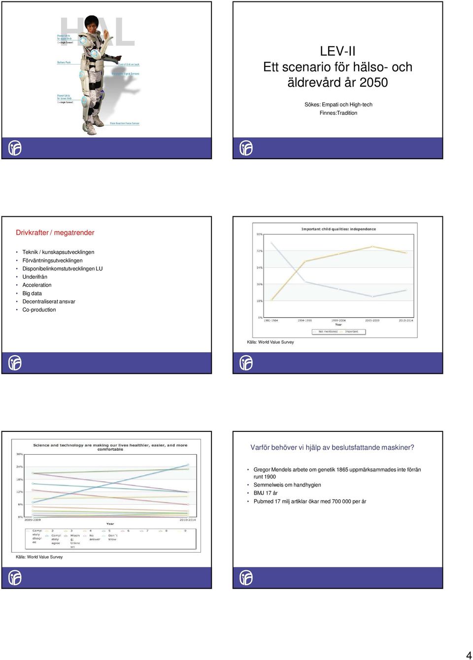 Co-production Källa: World Value Survey Varför behöver vi hjälp av beslutsfattande maskiner?