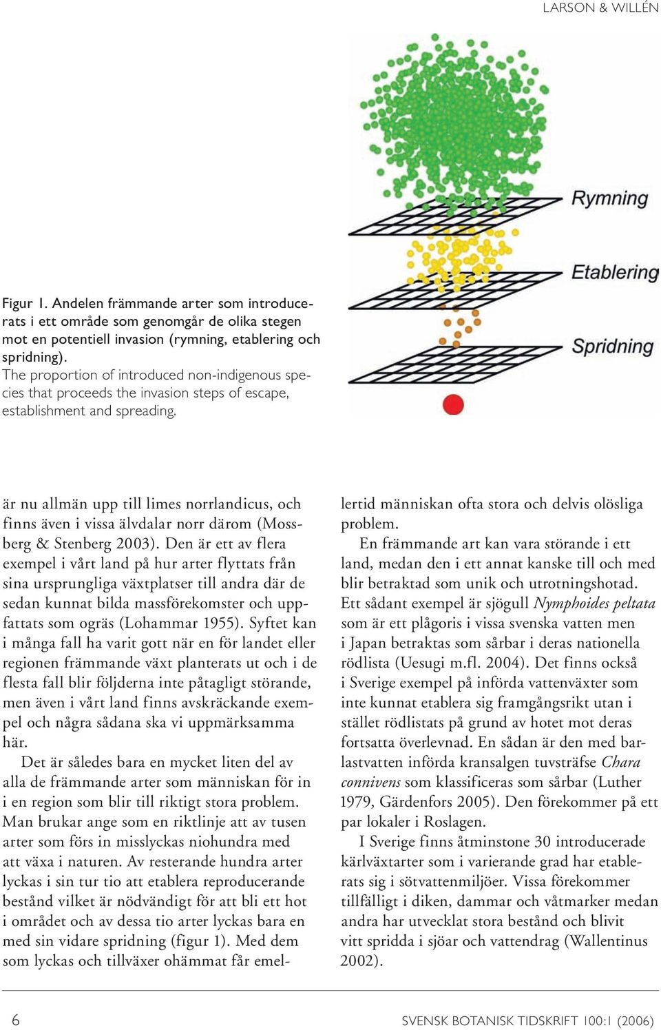 är nu allmän upp till limes norrlandicus, och finns även i vissa älvdalar norr därom (Mossberg & Stenberg 2003).