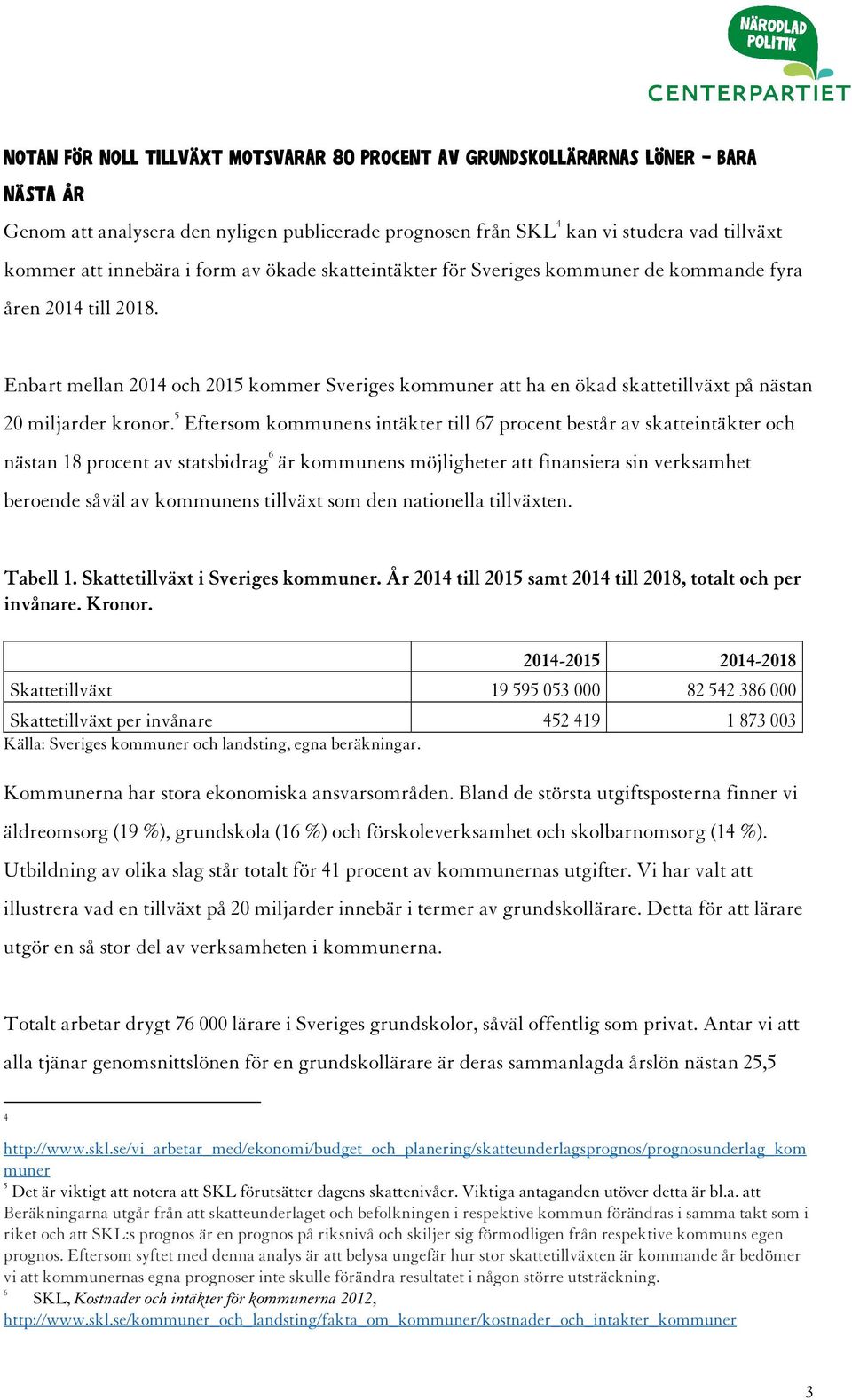 Enbart mellan 2014 och 2015 kommer Sveriges kommuner att ha en ökad skattetillväxt på nästan 20 miljarder kronor.