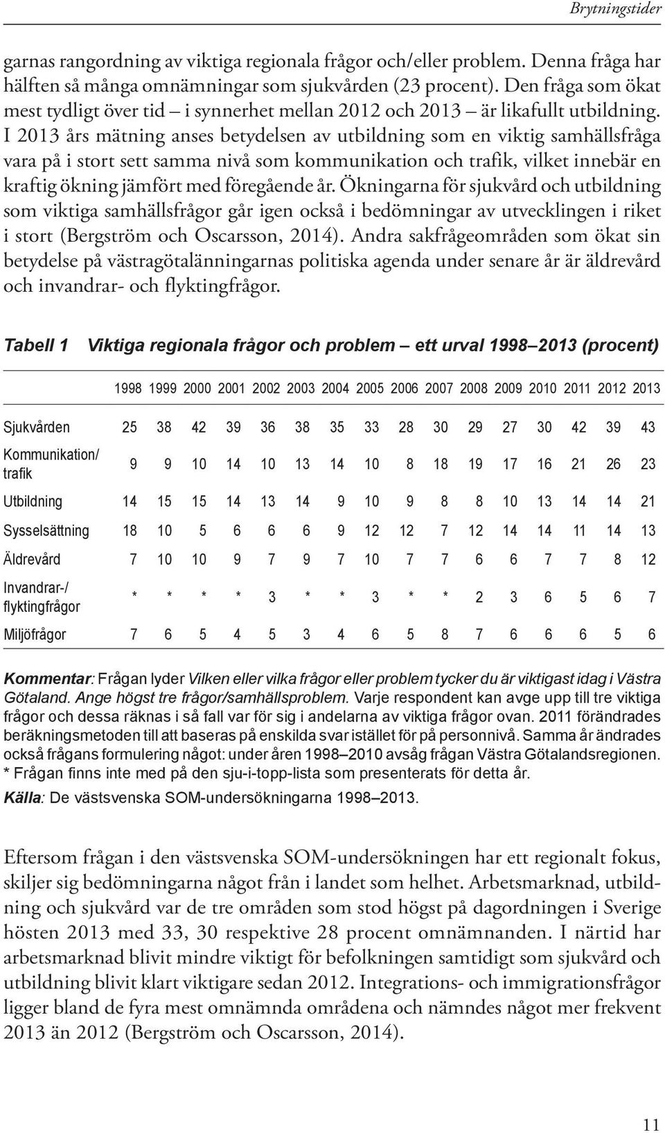 I 2013 års mätning anses betydelsen av utbildning som en viktig samhällsfråga vara på i stort sett samma nivå som kommunikation och trafik, vilket innebär en kraftig ökning jämfört med föregående år.