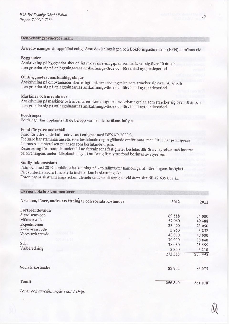 Ombyggnader /markanliiggningar Avskrivning pi ombyggnader sker enligt rak avskrivningsplan som strdcker sig civer 5 ir och som grundar sig p6.