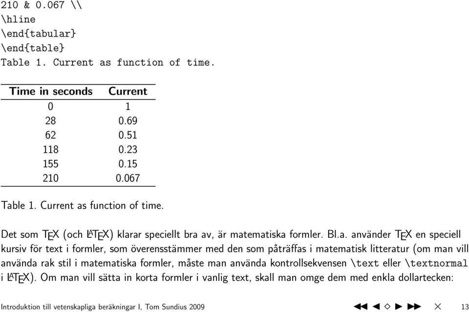 function of time. Det som TEX (och L A TEX) klar