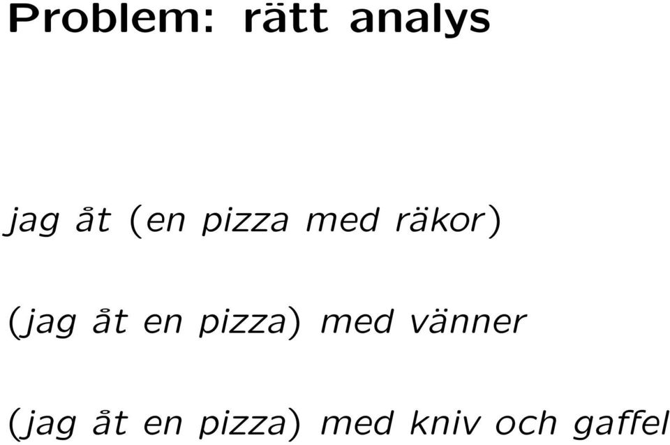 åt en pizza) med vänner (jag