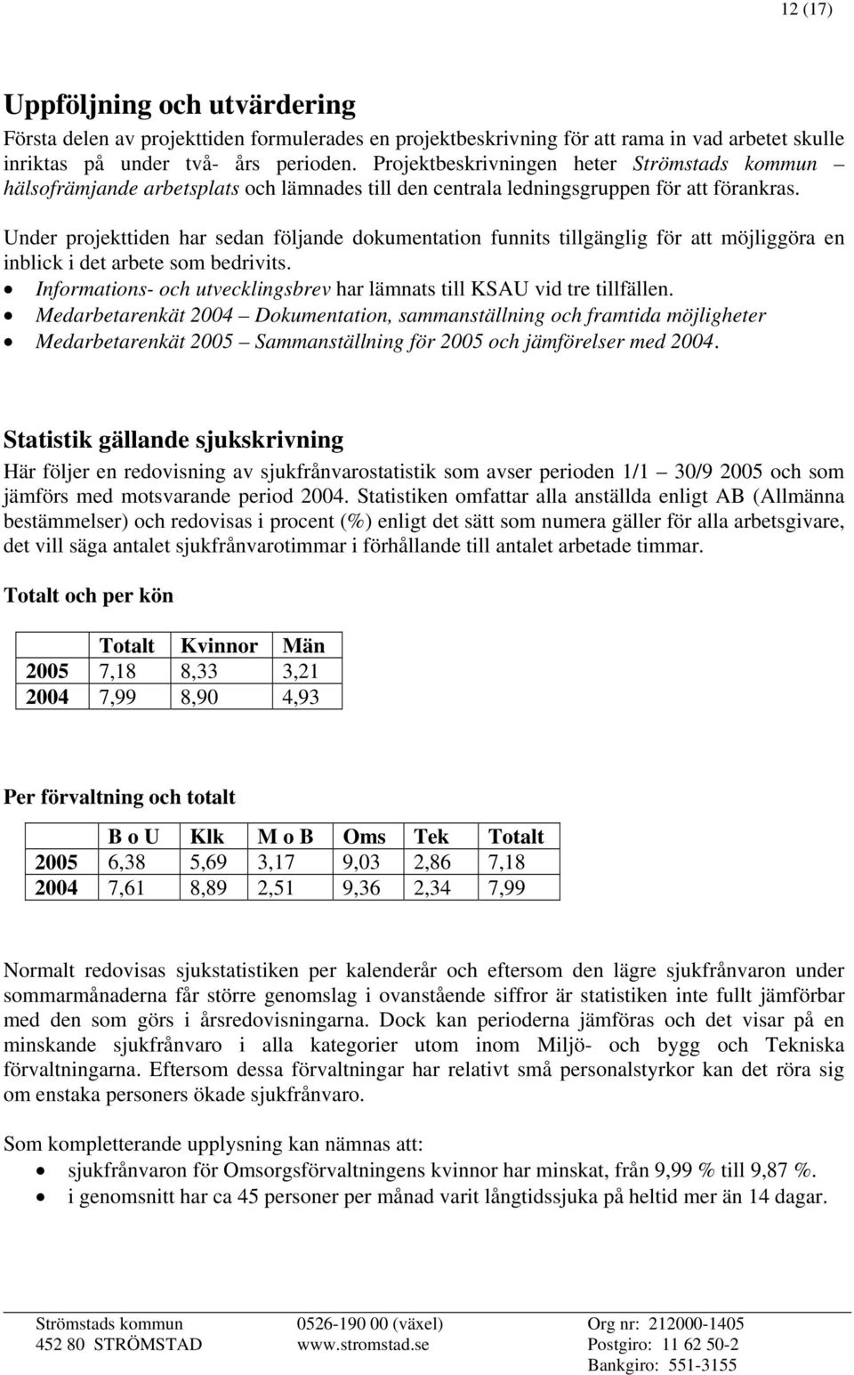 Under projekttiden har sedan följande dokumentation funnits tillgänglig för att möjliggöra en inblick i det arbete som bedrivits.