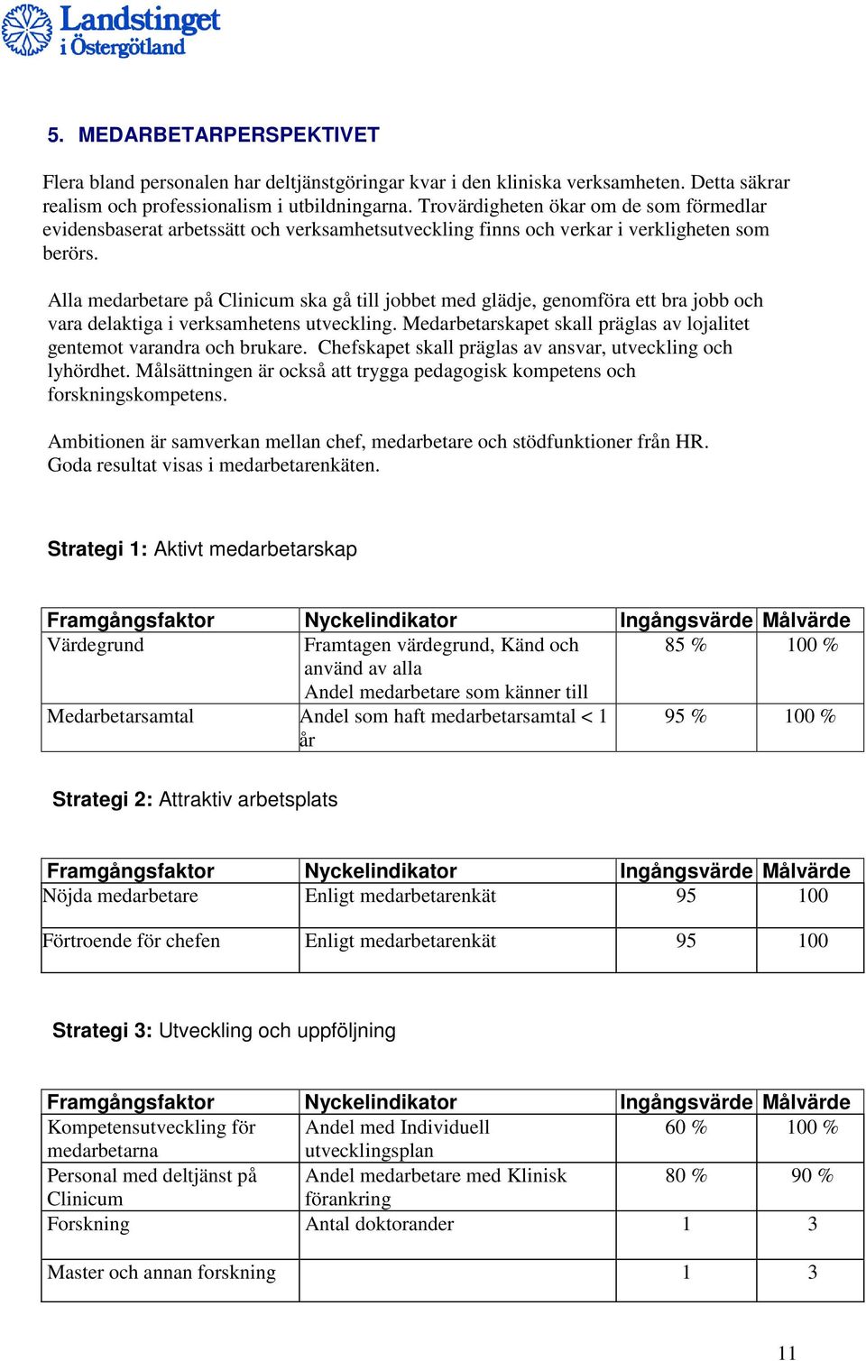 Alla medarbetare på Clinicum ska gå till jobbet med glädje, genomföra ett bra jobb och vara delaktiga i verksamhetens utveckling.