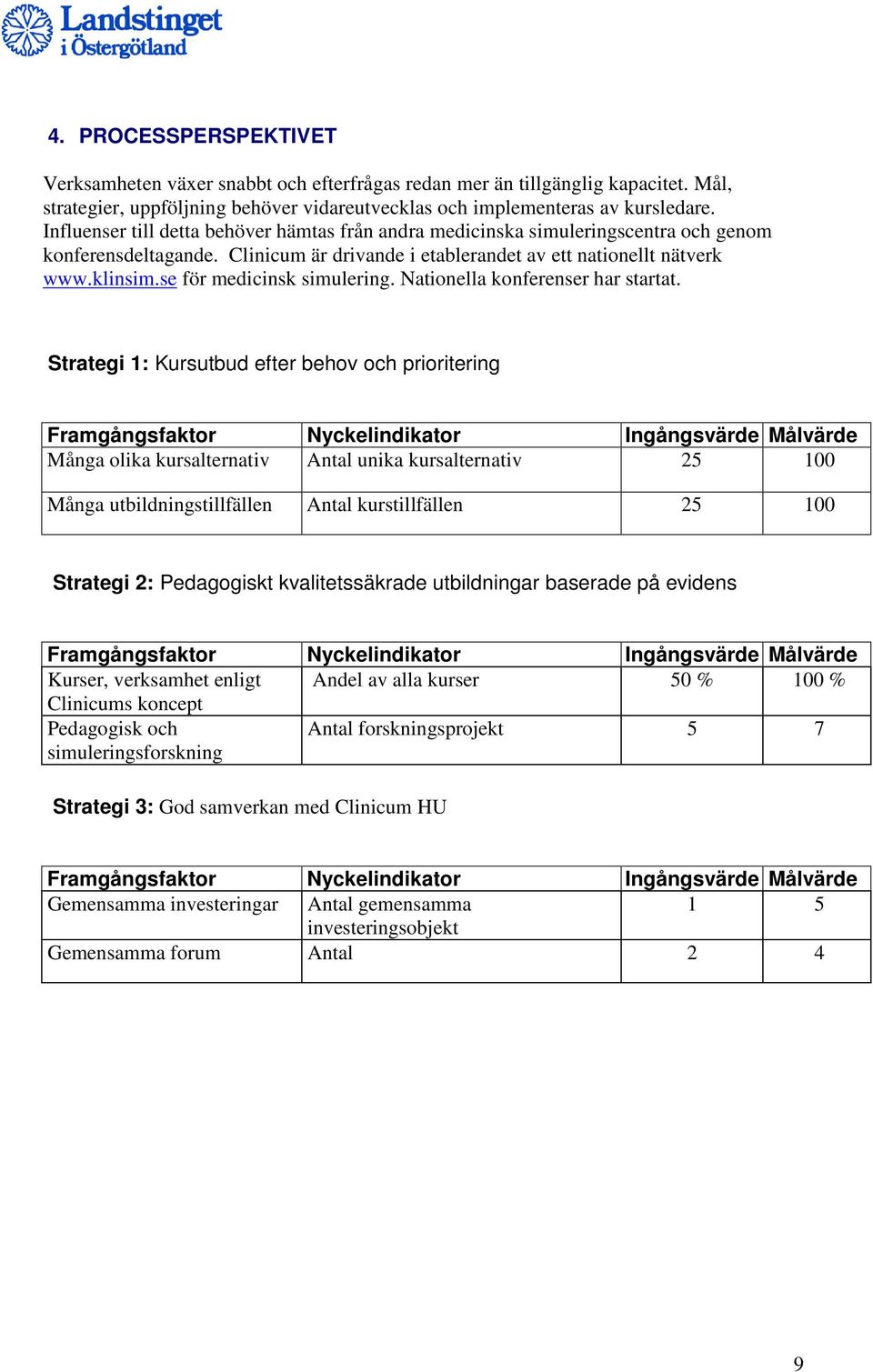 se för medicinsk simulering. Nationella konferenser har startat.