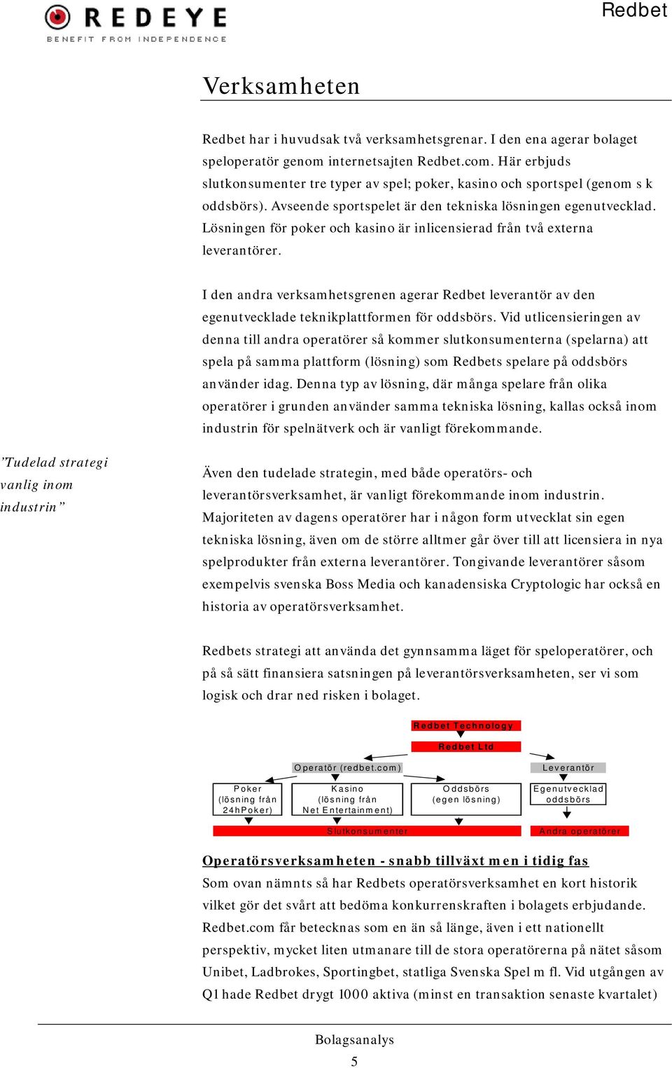 Lösningen för poker och kasino är inlicensierad från två externa leverantörer. I den andra verksamhetsgrenen agerar Redbet leverantör av den egenutvecklade teknikplattformen för oddsbörs.