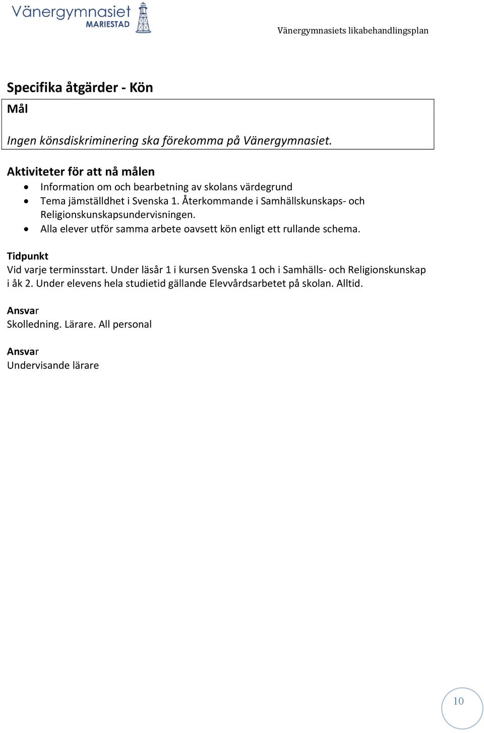 Återkommande i Samhällskunskaps och Religionskunskapsundervisningen. Alla elever utför samma arbete oavsett kön enligt ett rullande schema.