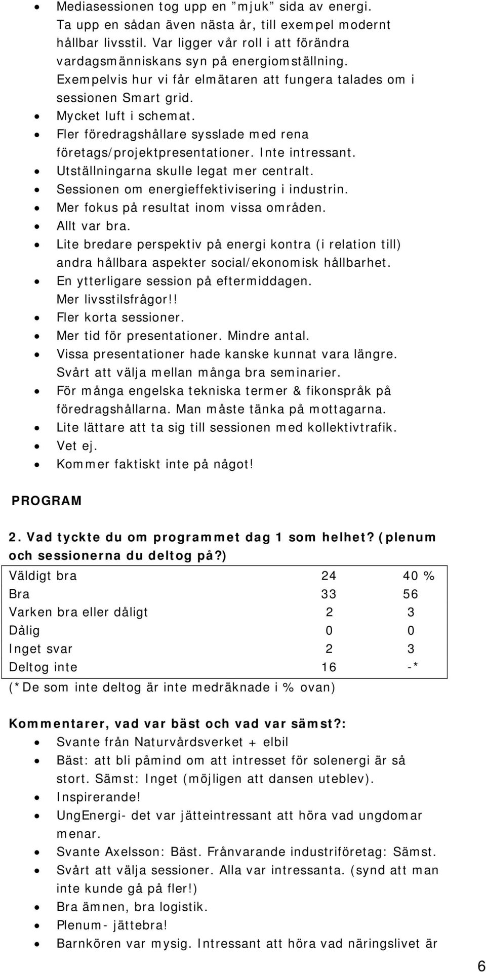 Utställningarna skulle legat mer centralt. Sessionen om energieffektivisering i industrin. Mer fokus på resultat inom vissa områden. Allt var bra.