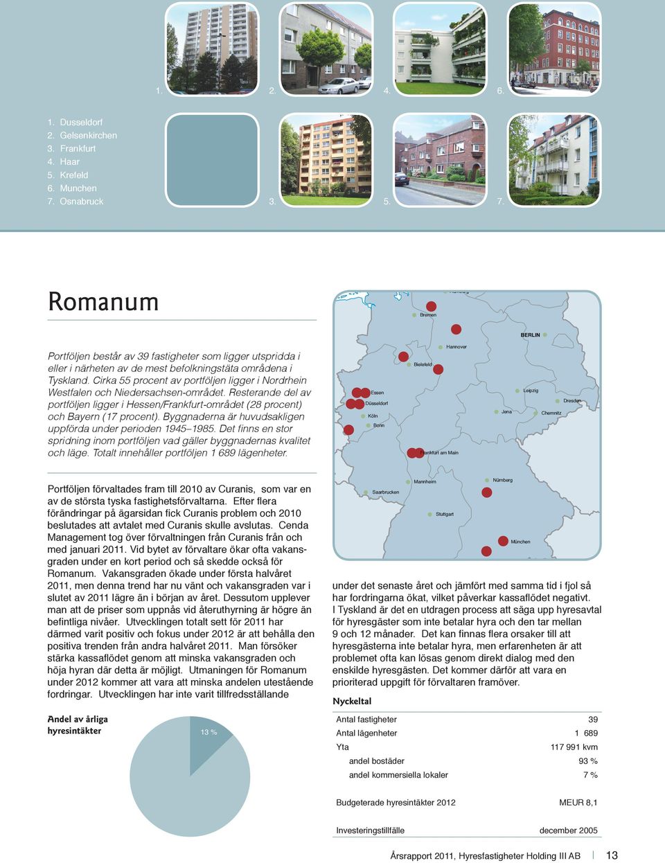 Cirka 55 procent av portföljen ligger i Nordrhein Westfalen och Niedersachsen-området. Resterande del av portföljen ligger i Hessen/Frankfurt-området (28 procent) och Bayern (17 procent).