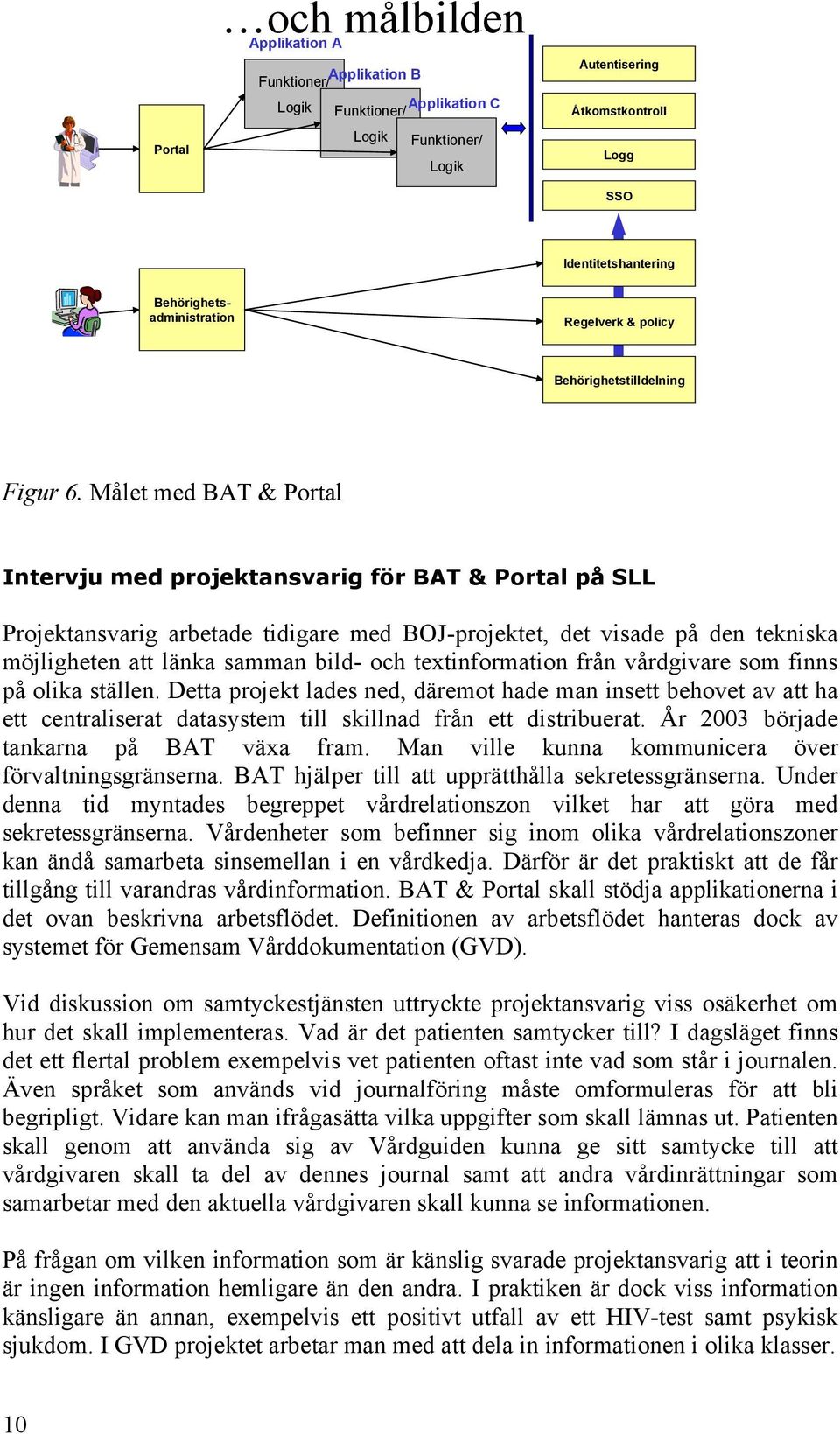 Målet med BAT & Portal Intervju med projektansvarig för BAT & Portal på SLL Projektansvarig arbetade tidigare med BOJ-projektet, det visade på den tekniska möjligheten att länka samman bild- och