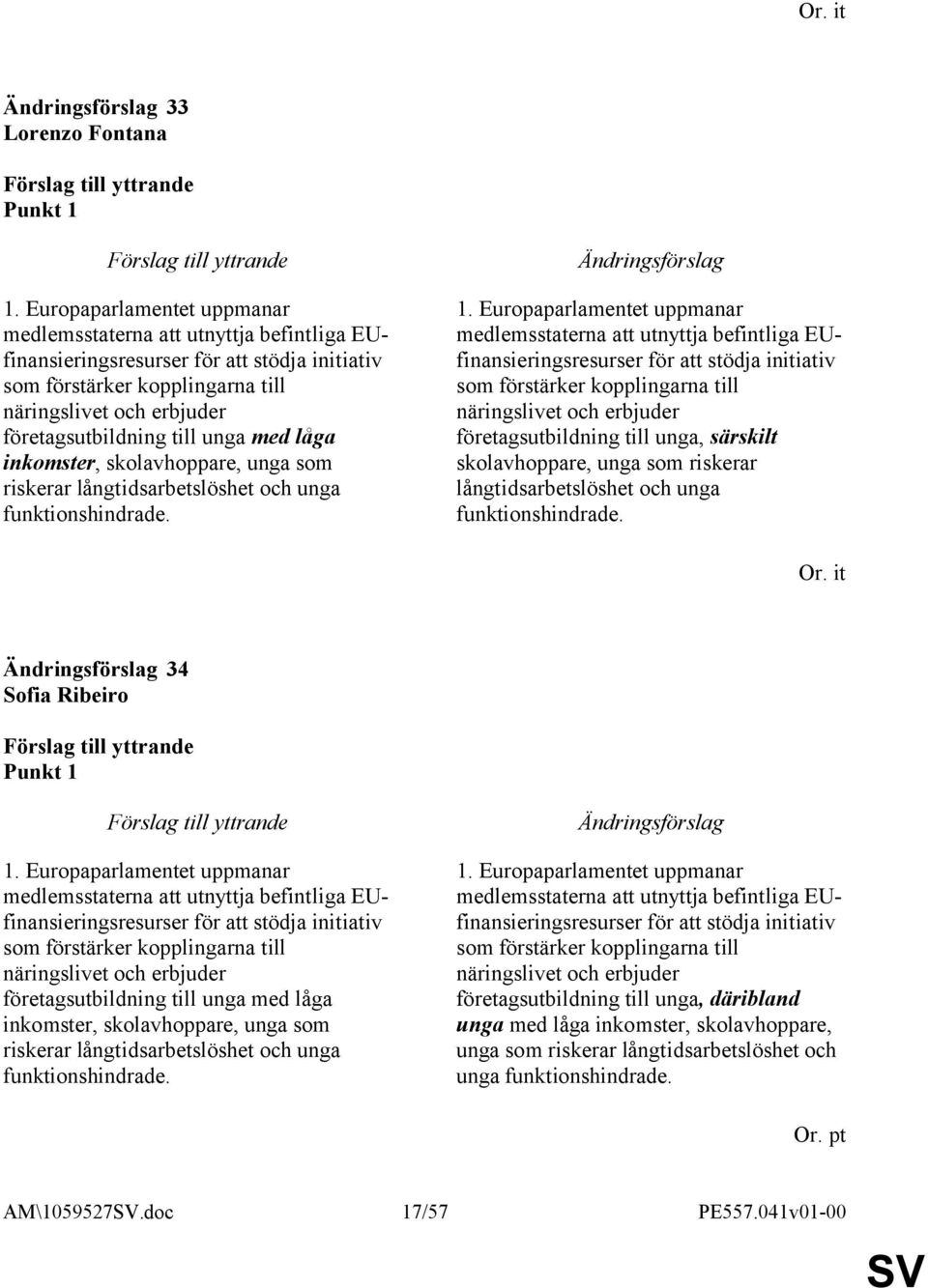 för att stödja initiativ som förstärker kopplingarna till näringslivet och erbjuder företagsutbildning till unga, särskilt skolavhoppare, unga som riskerar  Or.