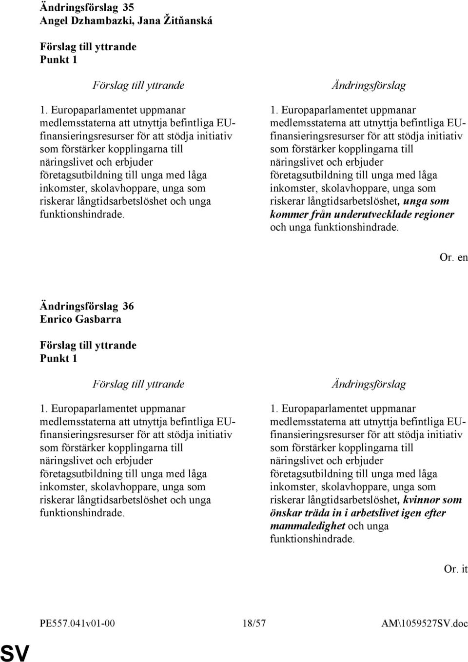 för att stödja initiativ som förstärker kopplingarna till näringslivet och erbjuder företagsutbildning till unga med låga inkomster, skolavhoppare, unga som riskerar långtidsarbetslöshet, unga som