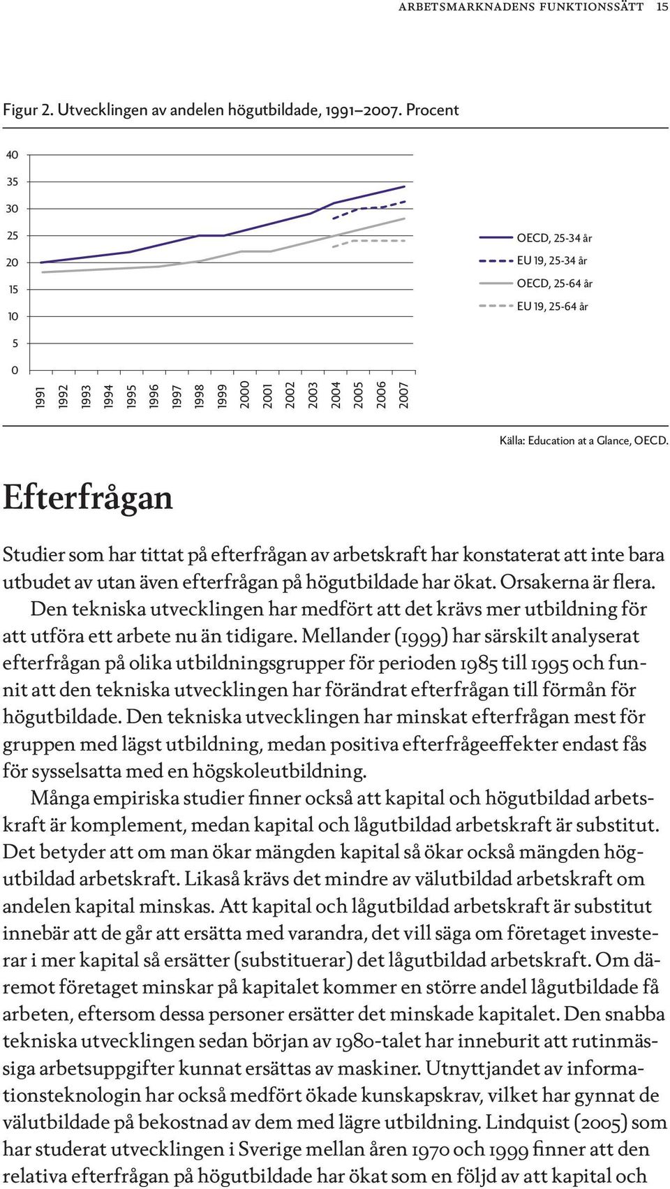 a Glance, OECD. Efterfrågan Studier som har tittat på efterfrågan av arbetskraft har konstaterat att inte bara utbudet av utan även efterfrågan på högutbildade har ökat. Orsakerna är flera.