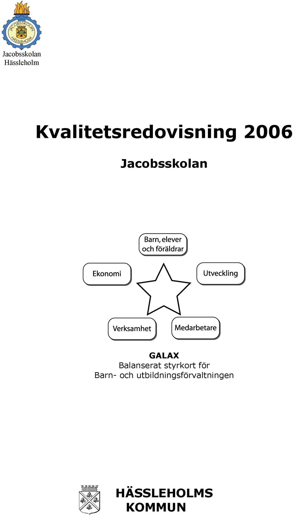 Jacobsskolan GALAX Balanserat