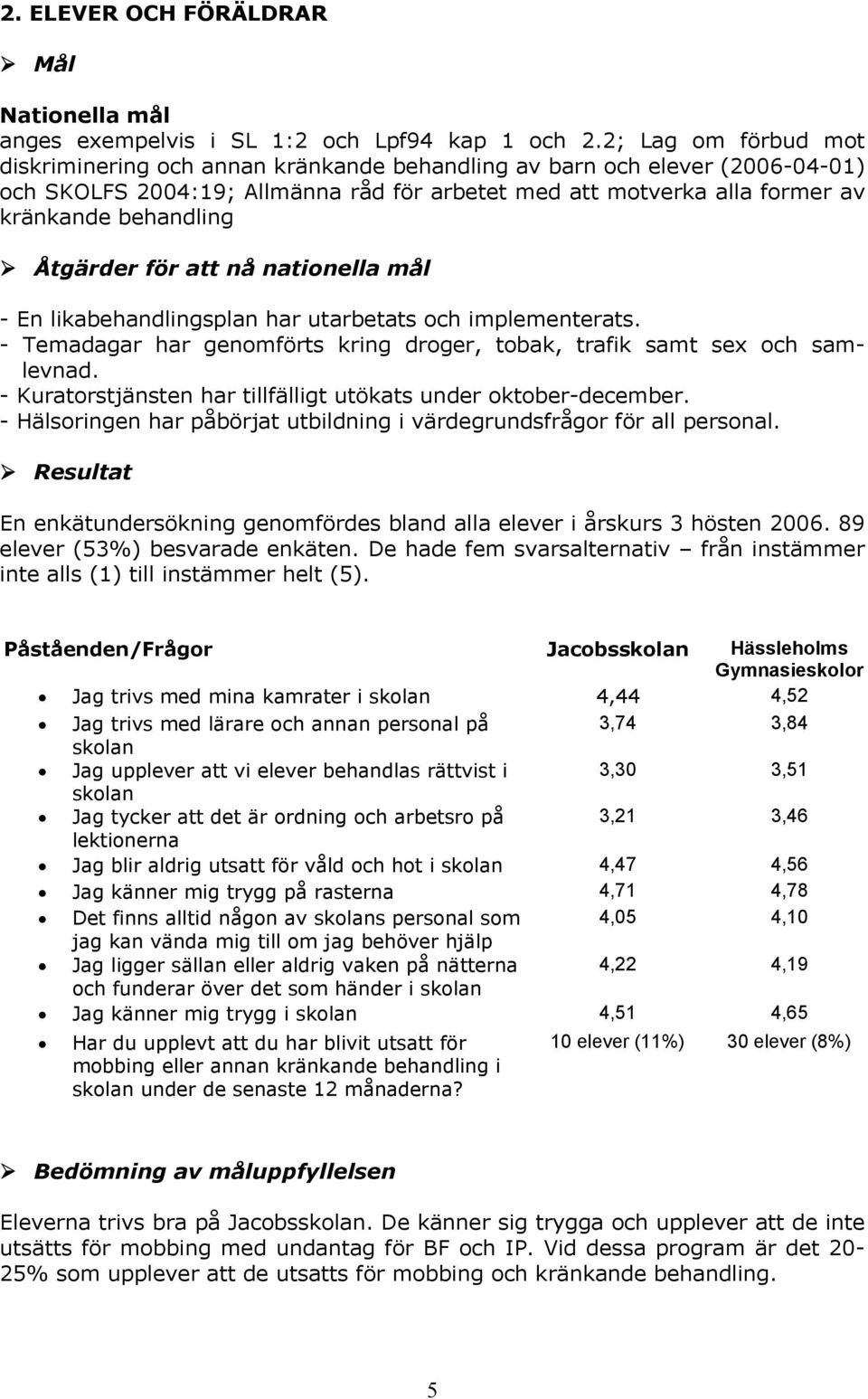 Åtgärder för att nå nationella mål - En likabehandlingsplan har utarbetats och implementerats. - Temadagar har genomförts kring droger, tobak, trafik samt sex och samlevnad.