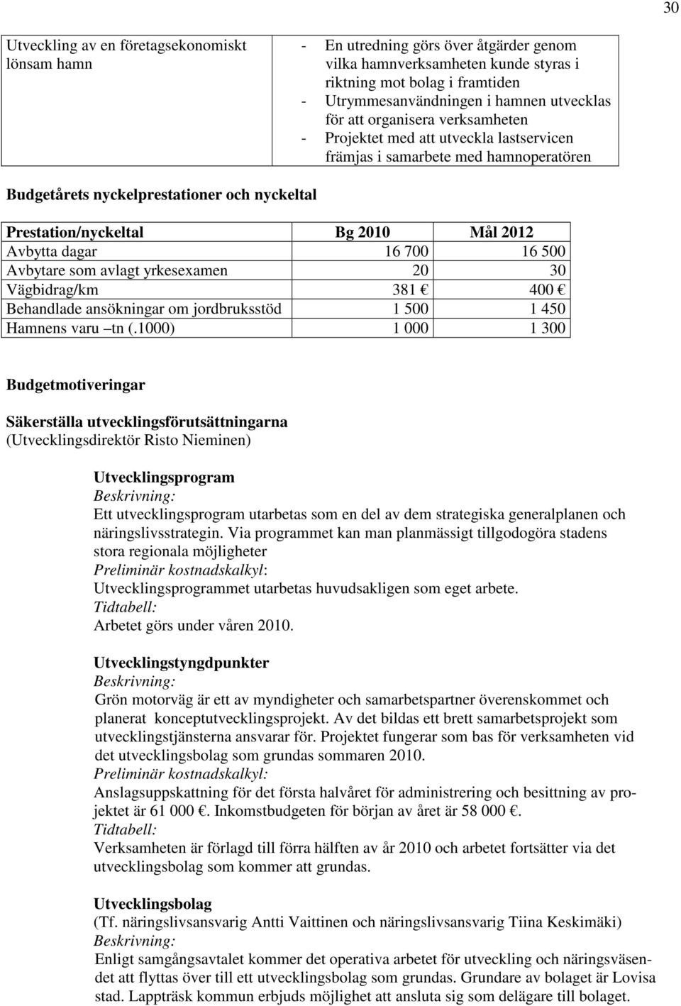 Mål 2012 Avbytta dagar 16 700 16 500 Avbytare som avlagt yrkesexamen 20 30 Vägbidrag/km 381 400 Behandlade ansökningar om jordbruksstöd 1 500 1 450 Hamnens varu tn (.