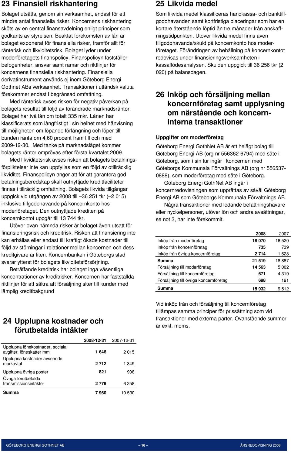 Beaktat förekomsten av lån är bolaget exponerat för finansiella risker, framför allt för ränterisk och likviditetsrisk. Bolaget lyder under moderföretagets finanspolicy.