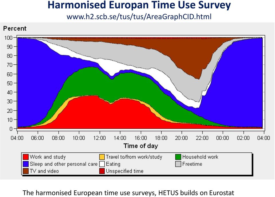 html The harmonised European time