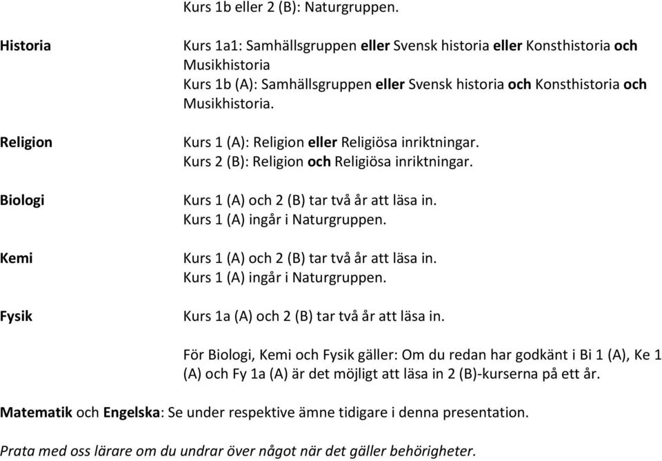 Musikhistoria. Kurs 1 (A): Religion eller Religiösa inriktningar. Kurs 2 (B): Religion och Religiösa inriktningar. Kurs 1 (A) och 2 (B) tar två år att läsa in. Kurs 1 (A) ingår i Naturgruppen.