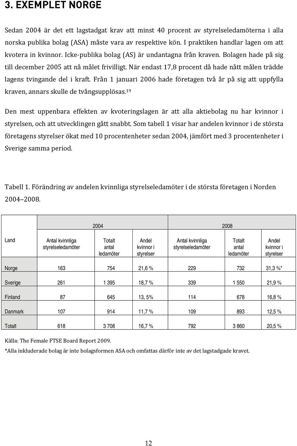 När endast 17,8 procent då hade nått målen trädde lagens tvingande del i kraft. Från 1 januari 2006 hade företagen två år på sig att uppfylla kraven, annars skulle de tvångsupplösas.