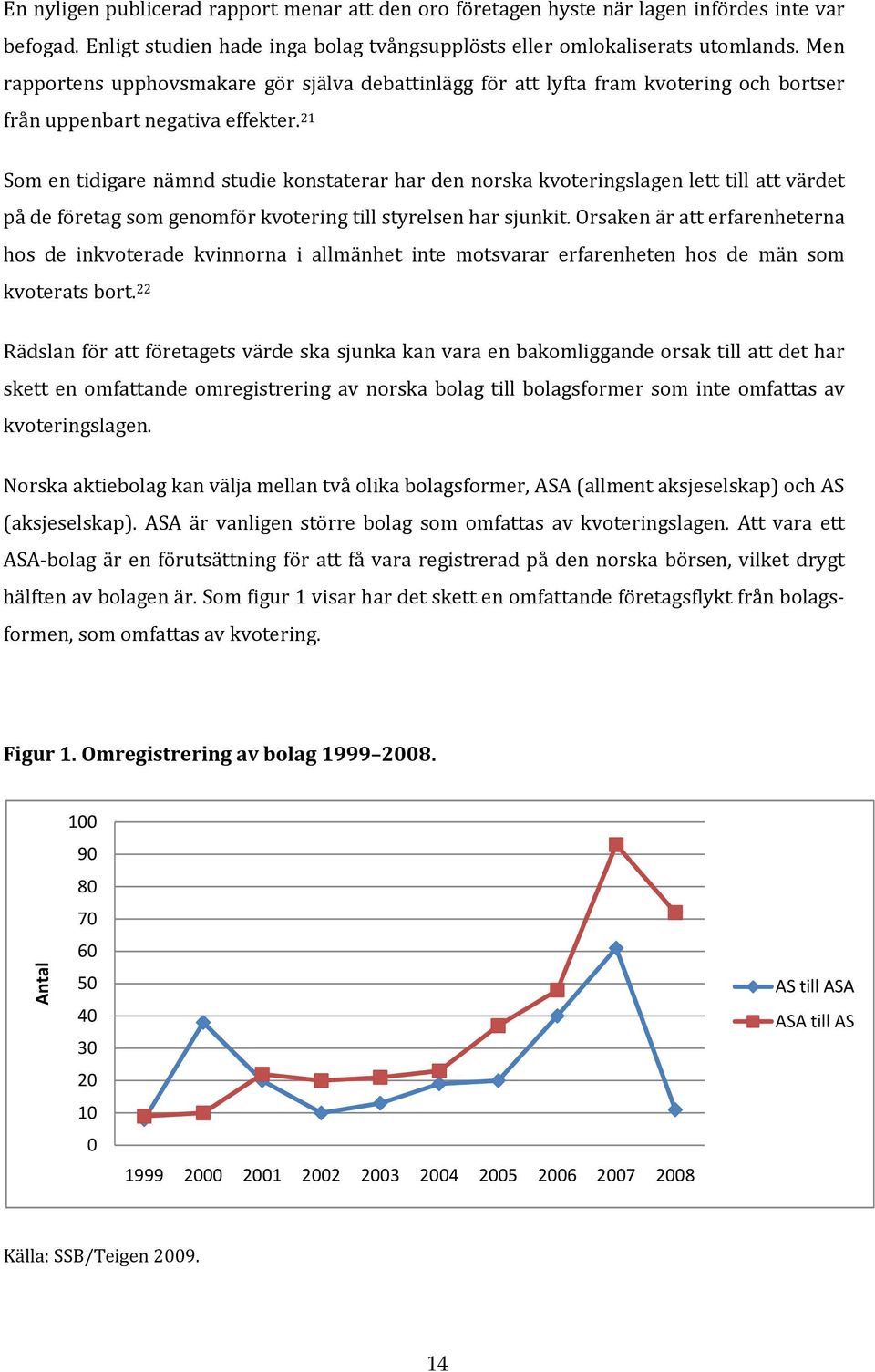 21 Som en tidigare nämnd studie konstaterar har den norska kvoteringslagen lett till att värdet på de företag som genomför kvotering till styrelsen har sjunkit.