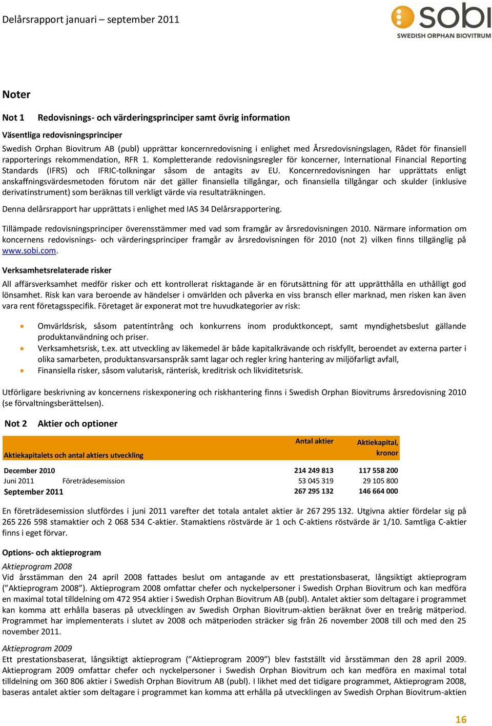 Kompletterande redovisningsregler för koncerner, International Financial Reporting Standards (IFRS) och IFRIC-tolkningar såsom de antagits av EU.