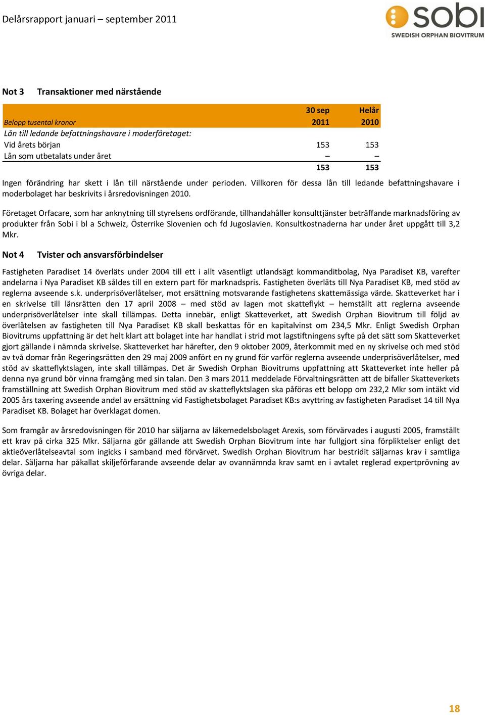 Företaget Orfacare, som har anknytning till styrelsens ordförande, tillhandahåller konsulttjänster beträffande marknadsföring av produkter från Sobi i bl a Schweiz, Österrike Slovenien och fd