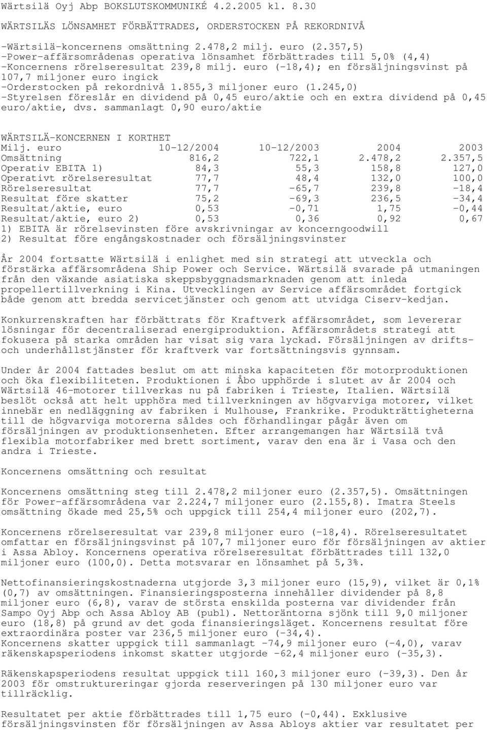 euro (-18,4); en försäljningsvinst på 107,7 miljoner euro ingick -Orderstocken på rekordnivå 1.855,3 miljoner euro (1.