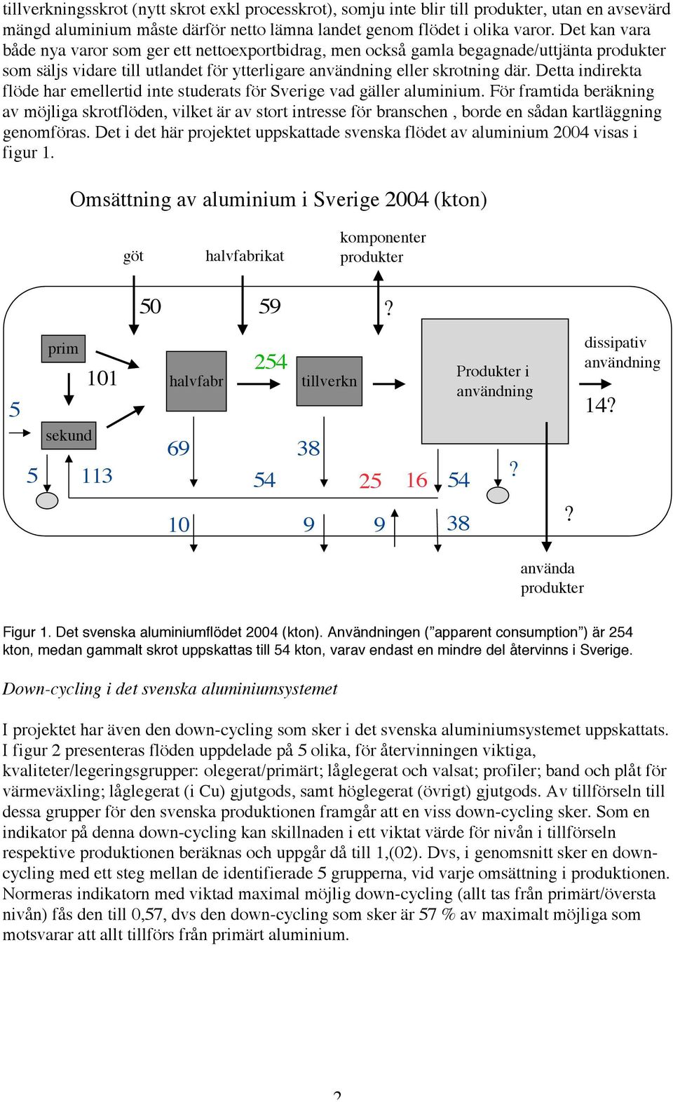 Detta indirekta flöde har emellertid inte studerats för Sverige vad gäller aluminium.
