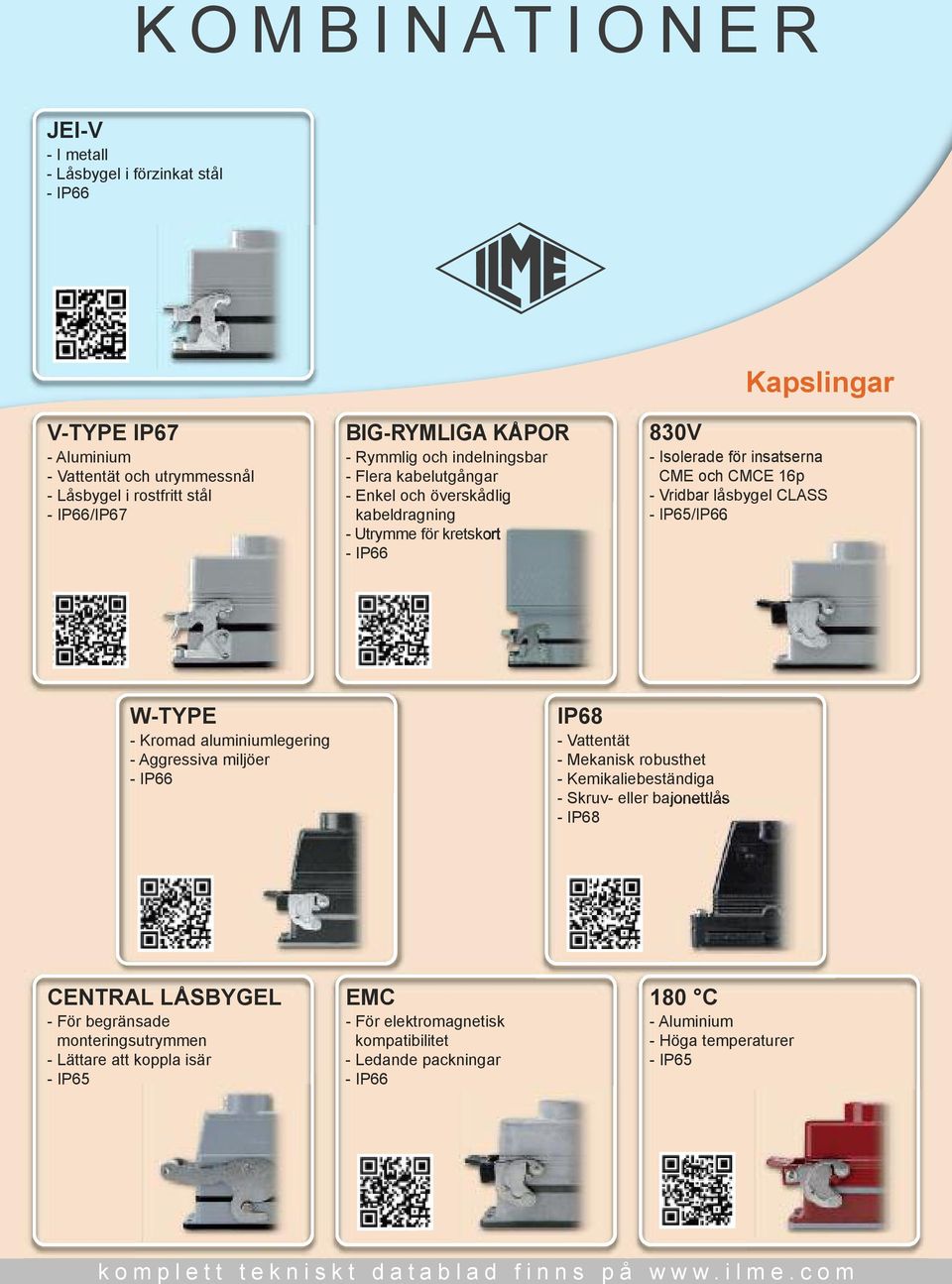 aluminiumlegering - Aggressiva miljöer IP68 - Vattentät - Mekanisk robusthet - Kemikaliebeständiga - Skruv- eller bajonettlås - IP68 CENTRAL LÅSBYGEL - För begränsade monteringsutrymmen - Lättare