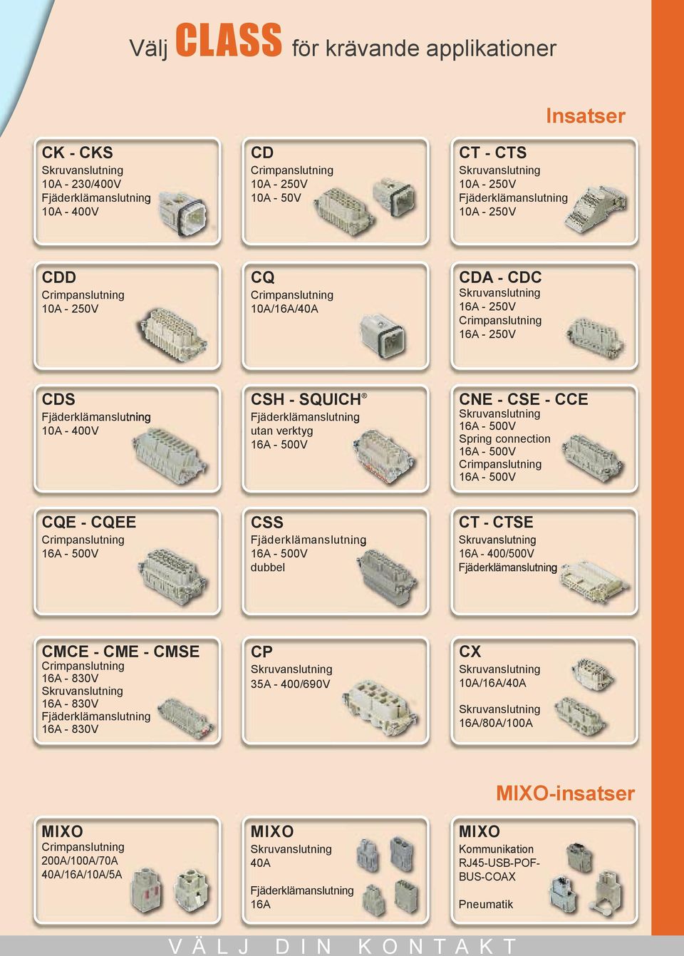 CQE - CQEE CSS dubbel CT - CTSE 16A - 400/500V CMCE - CME - CMSE 16A - 830V 16A - 830V 16A - 830V CP 35A - 400/690V CX 10A/16A/40A