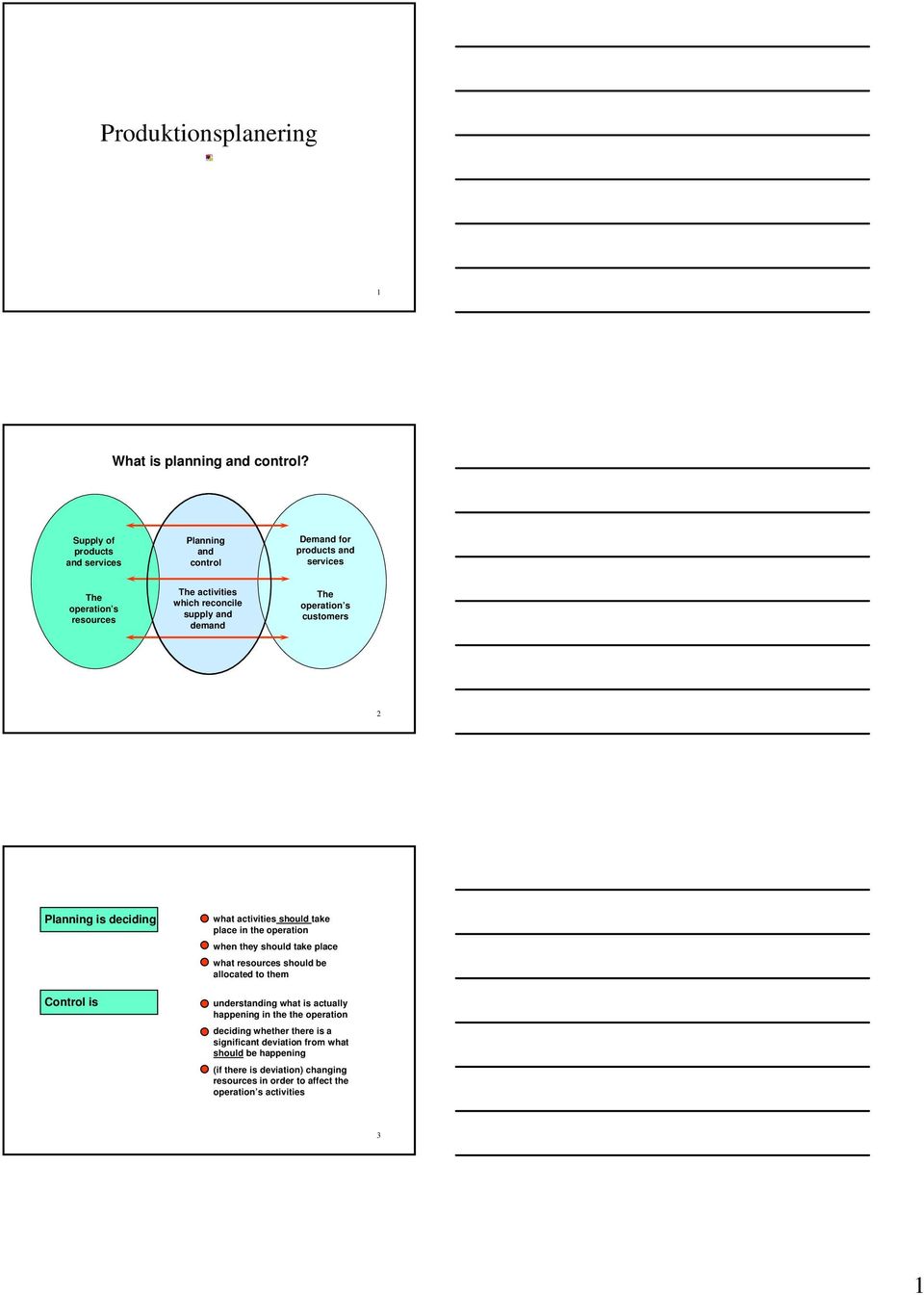 The operation s customers 2 Planning is deciding Control is what activities should take place in the operation when they should take place what resources