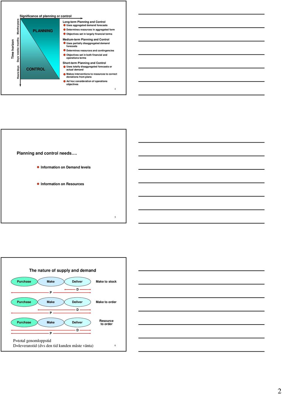 financial and operations terms Short-term Planning and Control Uses totally disaggregated forecasts or actual Makes interventions to resources to correct deviations from plans Ad hoc consideration of