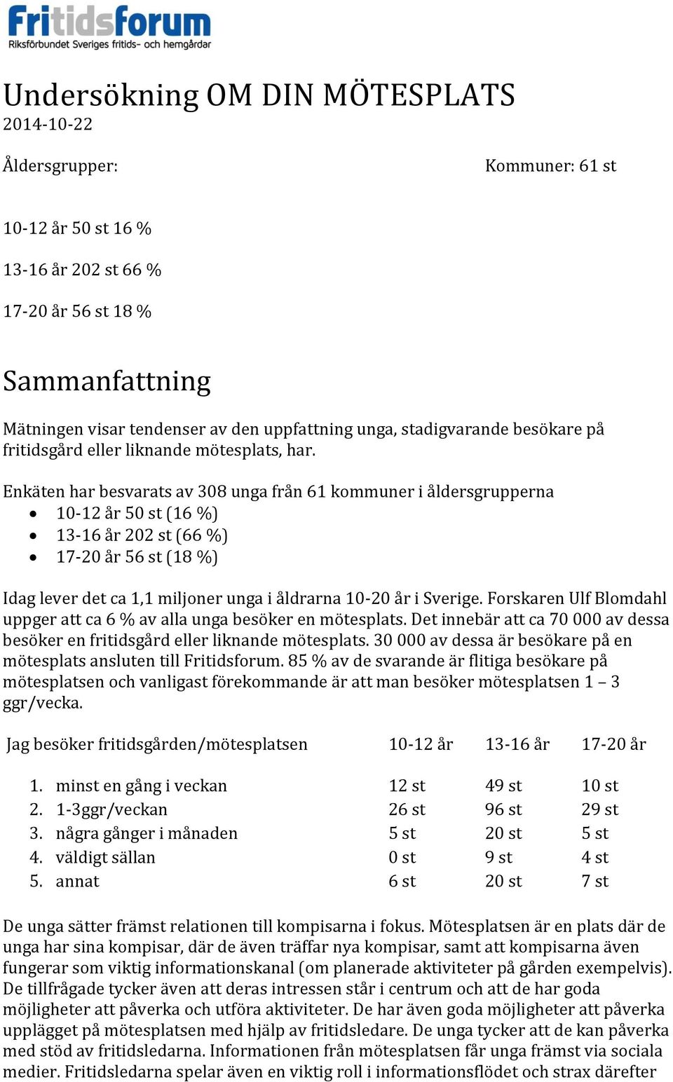 Enkäten har besvarats av 308 unga från 61 kommuner i åldersgrupperna 10-12 år 50 st (16 %) 13-16 år 202 st (66 %) 17-20 år 56 st (18 %) Idag lever det ca 1,1 miljoner unga i åldrarna 10-20 år i