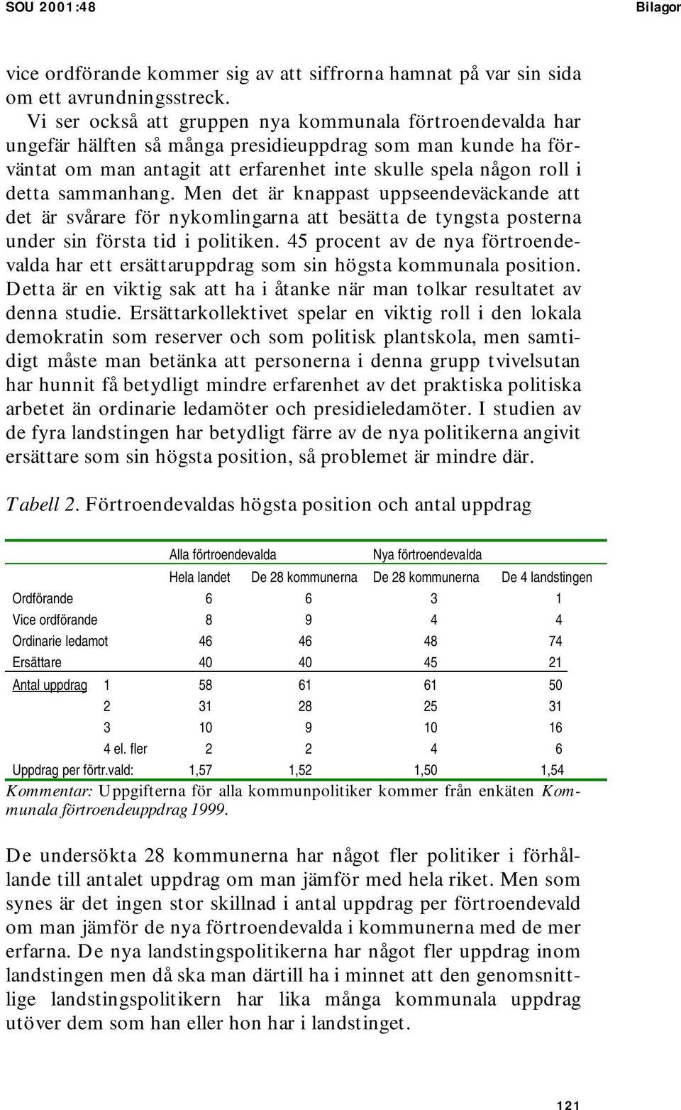 sammanhang. Men det är knappast uppseendeväckande att det är svårare för nykomlingarna att besätta de tyngsta posterna under sin första tid i politiken.