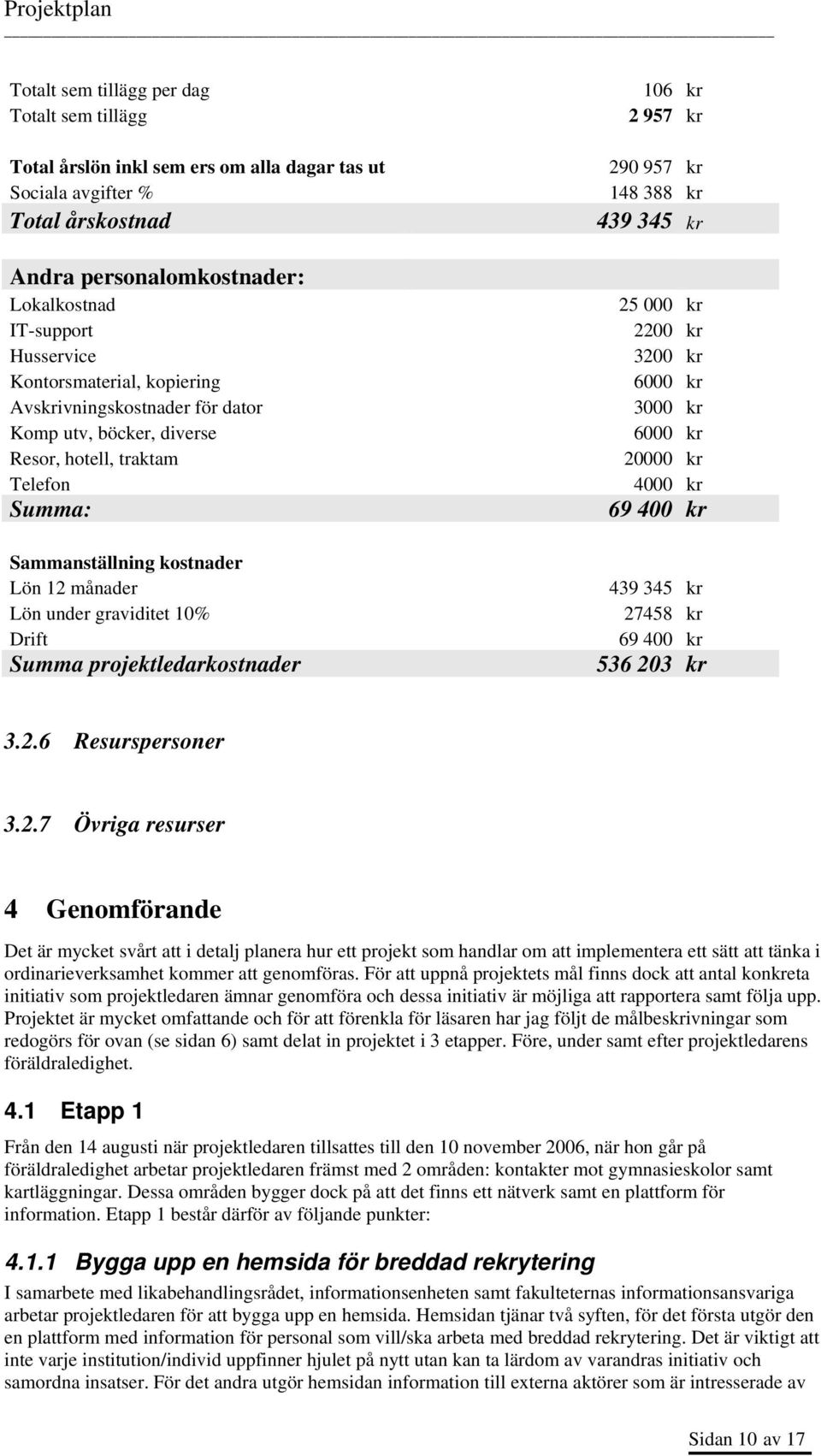 Summa projektledarkostnader 106 kr 2 957 kr 290 957 kr 148 388 kr 439 345 kr 25 000 kr 2200 kr 3200 kr 6000 kr 3000 kr 6000 kr 20000 kr 4000 kr 69 400 kr 439 345 kr 27458 kr 69 400 kr 536 203 kr 3.2.6 Resurspersoner 3.