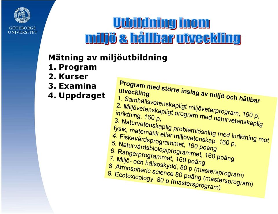 Naturvetenskaplig problemlösning med inriktning mot fysik, matematik eller miljövetenskap, 160 p, 4. Fiskevårdsprogrammet, 160 poäng 5.