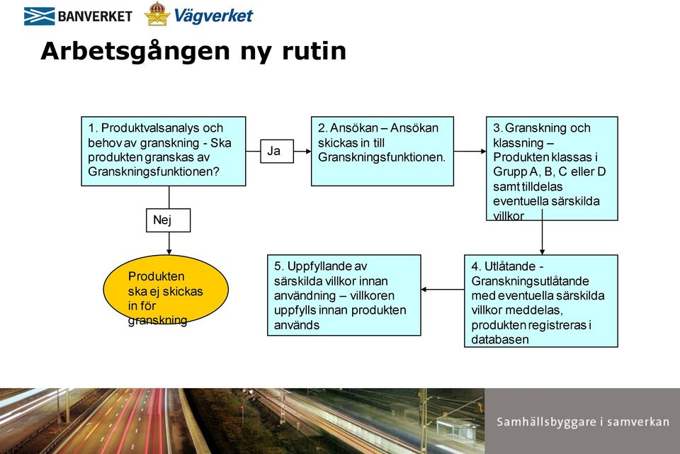 Granskning och klassning Produkten klassas i Grupp A, B, C eller D samt tilldelas eventuella särskilda villkor Produkten ska ej skickas