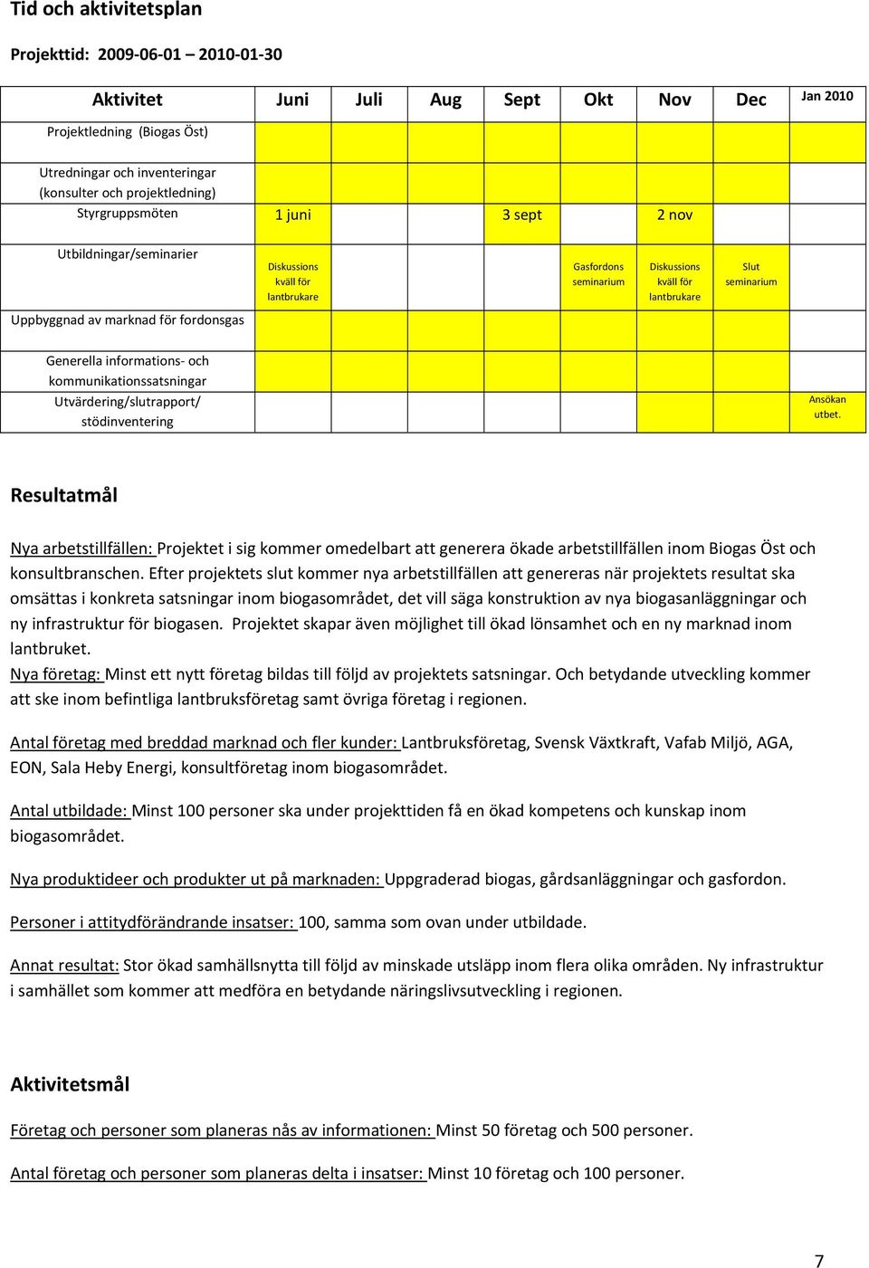 fordonsgas Generella informations och kommunikationssatsningar Utvärdering/slutrapport/ stödinventering Ansökan utbet.