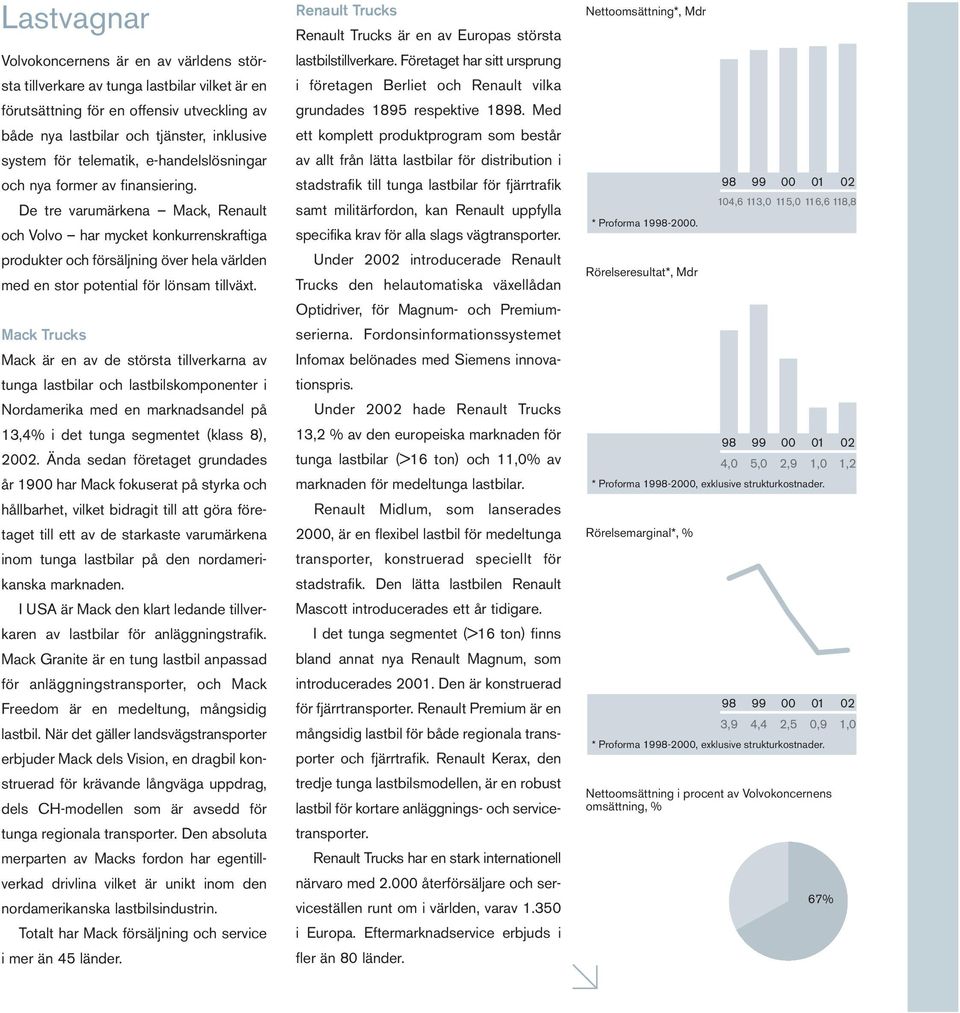 De tre varumärkena Mack, Renault och Volvo har mycket konkurrenskraftiga produkter och försäljning över hela världen med en stor potential för lönsam tillväxt.