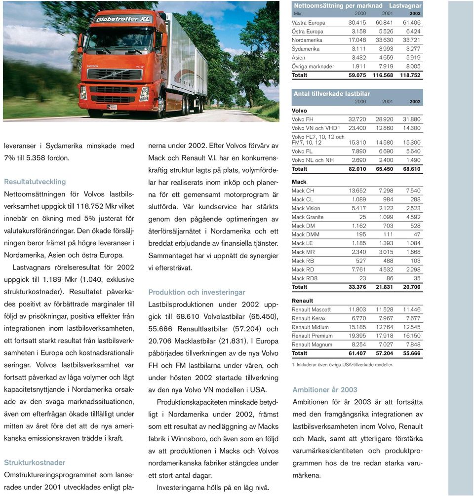 Resultatutveckling Nettoomsättningen för Volvos lastbilsverksamhet uppgick till 118.752 Mkr vilket innebär en ökning med 5% justerat för valutakursförändringar.