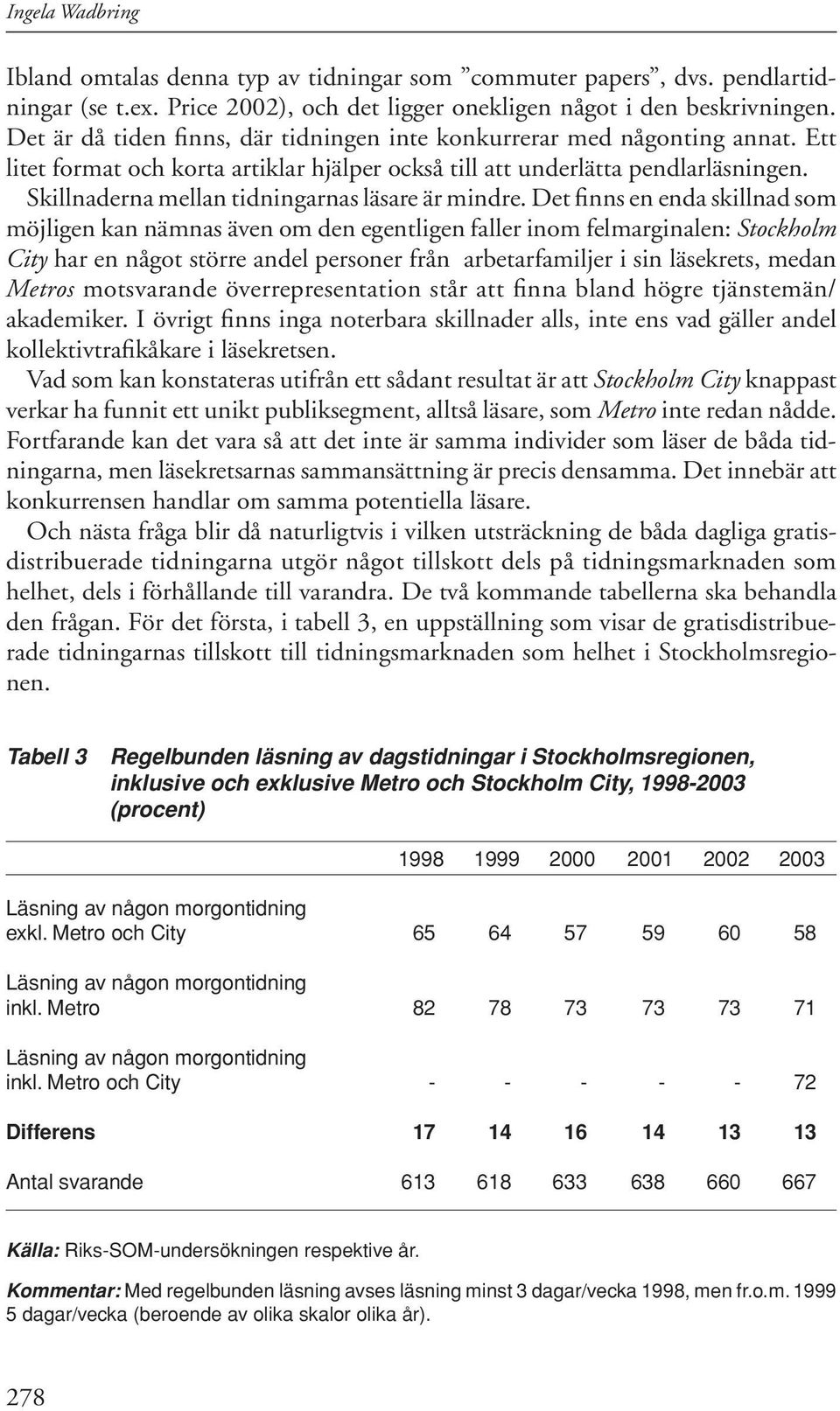 Skillnaderna mellan tidningarnas läsare är mindre.