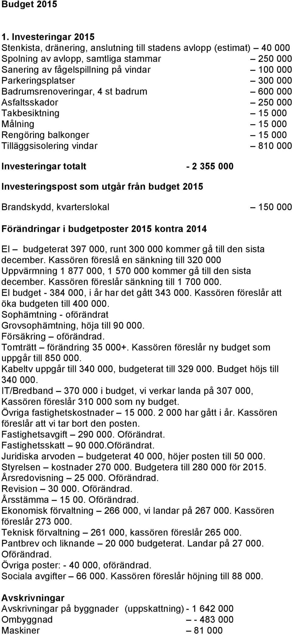 300 000 Badrumsrenoveringar, 4 st badrum 600 000 Asfaltsskador 250 000 Takbesiktning 15 000 Målning 15 000 Rengöring balkonger 15 000 Tilläggsisolering vindar 810 000 Investeringar totalt - 2 355 000