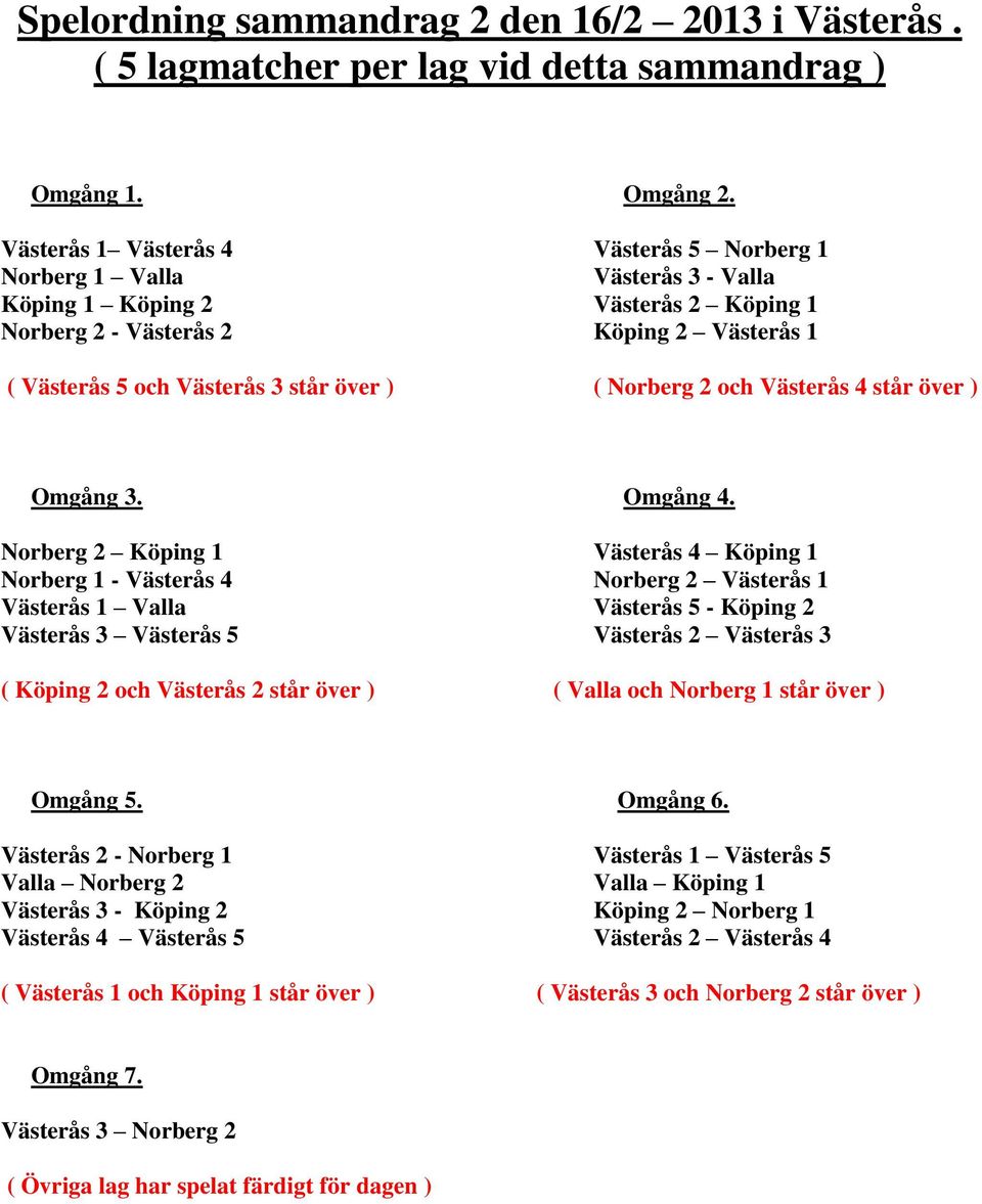 ( Norberg 2 och Västerås 4 står över ) Omgång 3. Omgång 4.